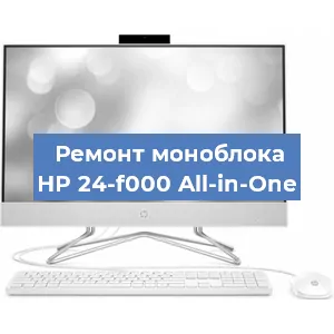 Замена термопасты на моноблоке HP 24-f000 All-in-One в Новосибирске